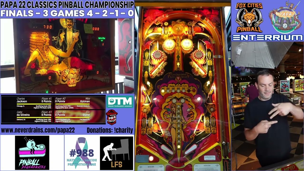 PAPA 22 CLASSICS FINALS