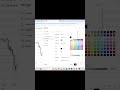 The fast way to draw psychological levels in trading in 30 SECONDS! (TOO EASY)