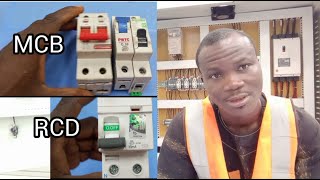 SIZING OF CIRCUIT BREAKER