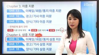 ETS 신토익 공식입문서 RC 리딩 무료 동영상 21강 (끝장토익 박진영 강사)