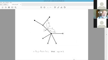 Alexander Zvonkin Construction of regular maps from their small quotients