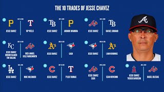 The Most Traded MLB Player in History