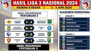 Hasil Liga 3 2024 Putaran Nasional 8 Besar Pertemuan 2 - Jadwal Liga 3 Nasional 8 Besar Pertemuan 3