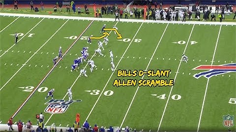 Bills D Slant vs  Eagles | Allen Scrambles for 1st down