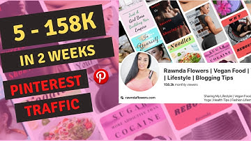 How to Use Pinterest to Drive Traffic to your Website or Blog