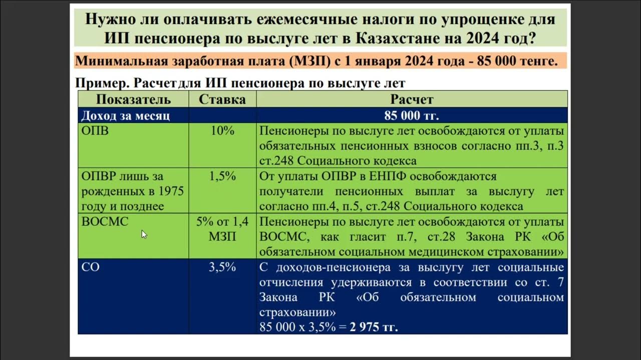 Налоги ип пенсионерам