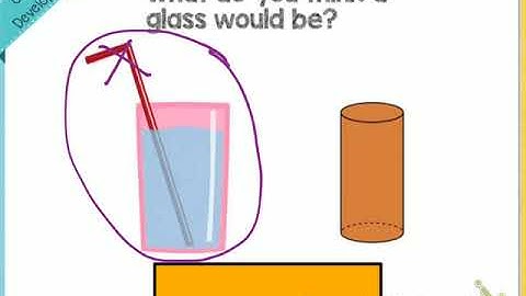 Grade 1 Module 5 Lesson 3