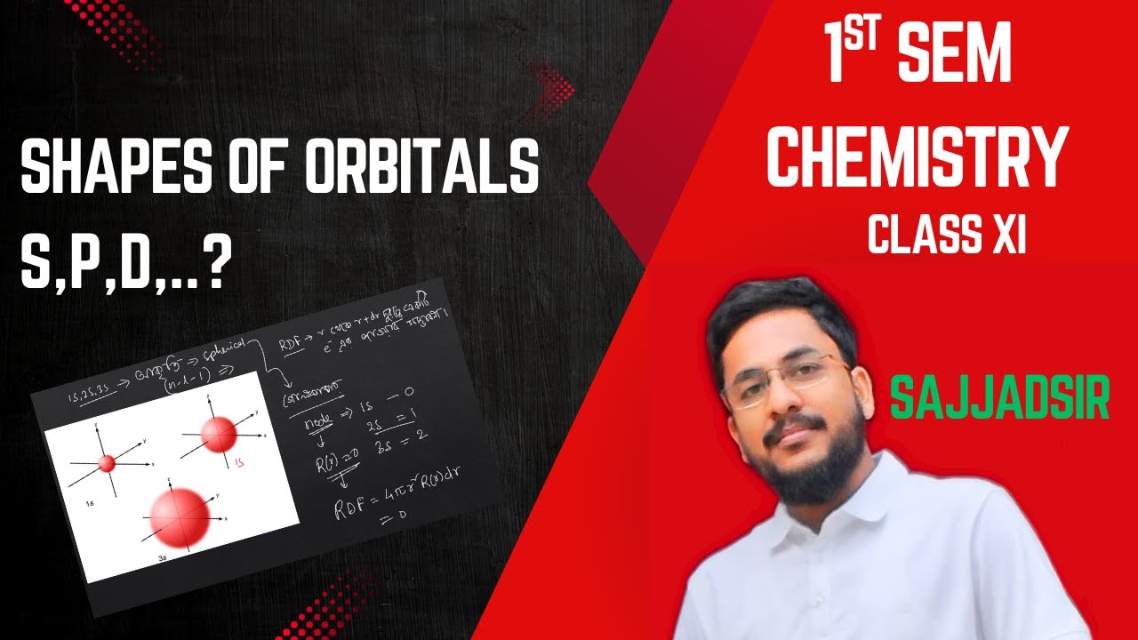 Shapes of Orbitals | s,p,d,f,..orbitals | Class XI | Chemistry [WBCHSE ...