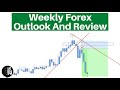 Weekly Forex Outlook And Reviews 4th-9th October 2020