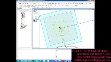 Hfss design for A Novel Single Feed Frequency and Polarization Reconfigurable Microstrip  Patch