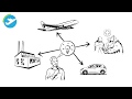 IDL 2019: Cross Innovation - Die Finalisten