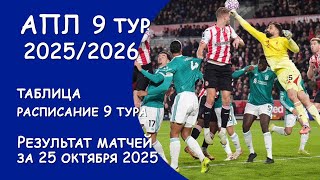 АПЛ 9 тур результат матча за 25 октября. Таблица. Таблица Бомбардиров. Расписание 9 тура.
