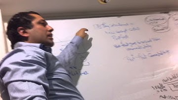 01 CCNA R&S 200 120 Lecture 17 Part 2) By Eng Ahmed Nabil