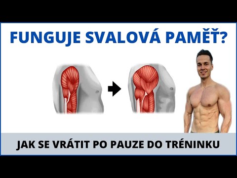 Video: Co je volná fyzická paměť?