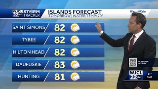 Dry spell continues when warmer temperatures arrive in SE Georgia Lowcountry