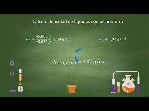 Video: ¿Cómo mide la densidad un picnómetro?