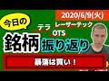 【相場振り返りシリーズ#5】2020年6月9日(火)〜暴落は買い！〜
