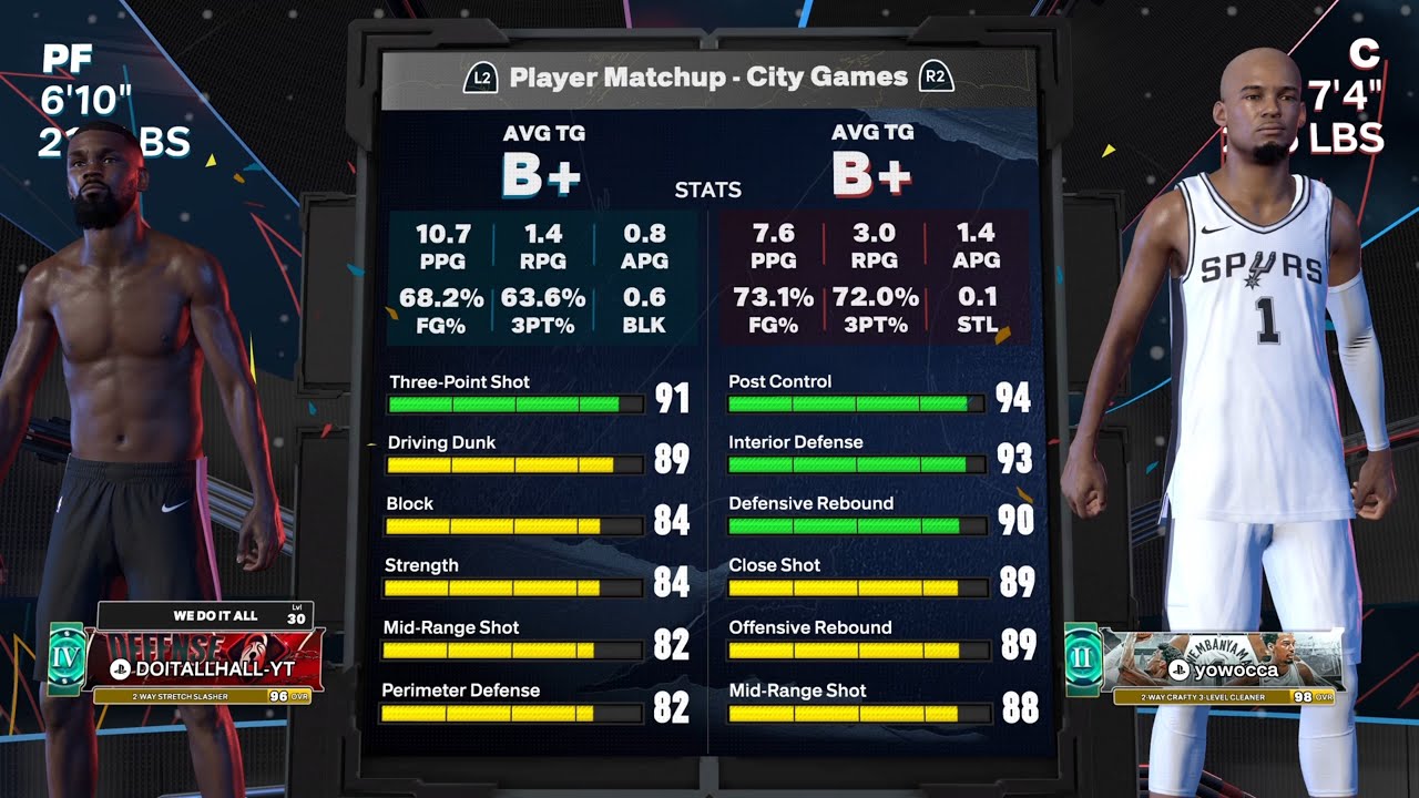 ЛУЧШИЙ ДВУСТОРОННИЙ РАСТЯГИВАЮЩИЙСЯ СЛЭШЕР ДЛЯ NBA 2K26, КОТОРЫЙ ВСЕГДА БУДЕТ ЗАБИВАТЬ МЯЧИ!