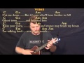 Titanium (David Guetta) Ukulele Cover Lesson in C with Chords/Lyrics