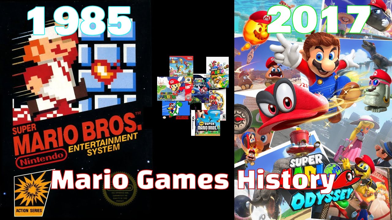 Mario Games History 1983 2022 Youtube