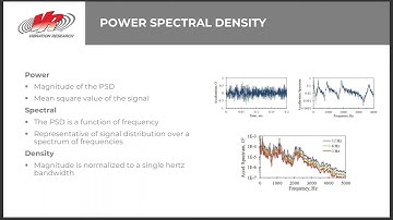 What is the PSD in Vibration