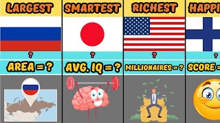 Comparison: Country World Records