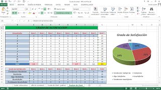 Excel - Escala de Likert, Análisis e Interpretación de Datos con Tablas  Dinámicas - YouTube