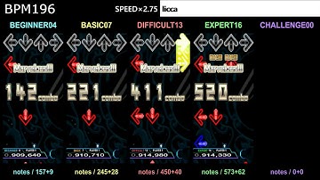 DDR EDIT - licca (SINGLE)