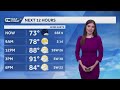 Gusty winds today, periods of rain Sunday