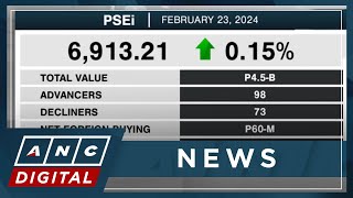 Analyst sees PSEi still going higher; It