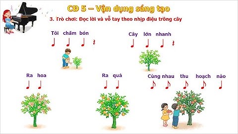 TRÒ CHƠI: ĐỌC LỜI VÀ VỖ TAY THEO NHỊP ĐIỆU TRỒNG CÂY - CĐ 5 VẬN DỤNG - SÁNG TẠO - ÂM NHẠC 2 KNTT