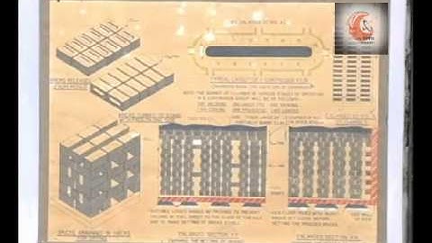 Compressive Strength of Bricks