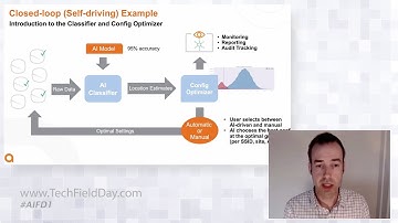 Aruba AIOps Innovation: A Glimpse into the Future