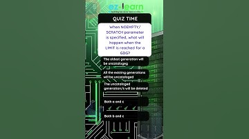 💡 Mainframe Programming: The Anatomy of COBOL Code! 💻 #mainframe #mainframetraining #ezlearnglobal