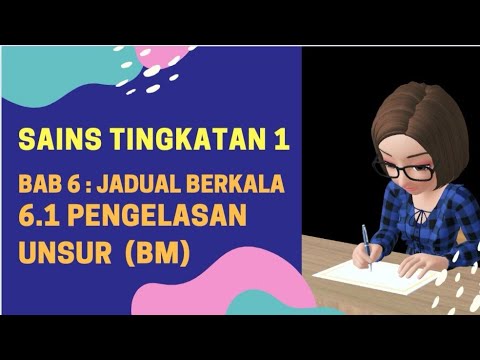 Video: Apakah pengelasan berkala unsur?