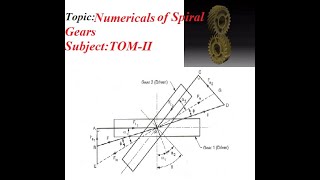 Numericals on Spiral gears Efficiency