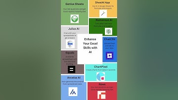 Excel + AI = Game Changer! Try These Tools Now