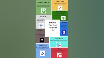 Excel + AI = Game Changer! Try These Tools Now