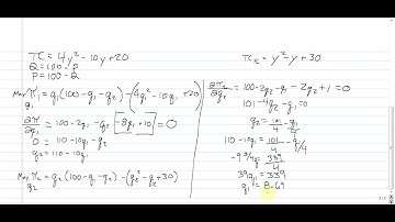 Cournot Duopoly Problem