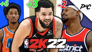 6th Roster Update Of NBA 2K22 Is FINALLY Here