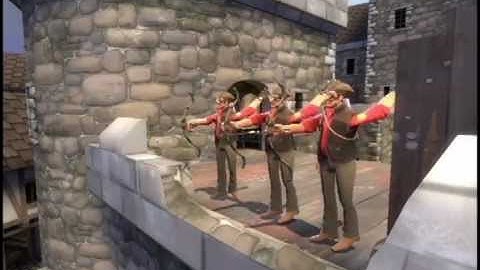 DeGroot Keep in a nutshell