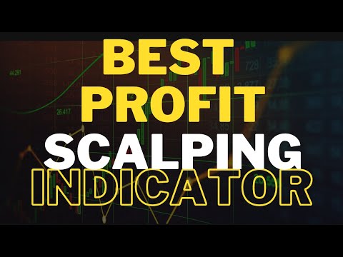 ™UPSI Indicator UPDATE, RESULTS,LIVE ACTION (Best Forex & Crypto Indicator?)