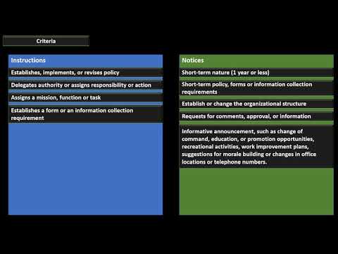 Vídeo: Onde encontro as instruções do Opnav?