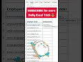 🔥 Extract Text After @ in Excel 😳 #excel #exceltricks #exceltutorial #learnexcel
