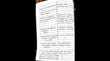 #b.ed  #micro #lesson #plan #skill #of #reinforcement #science #acid #and #base