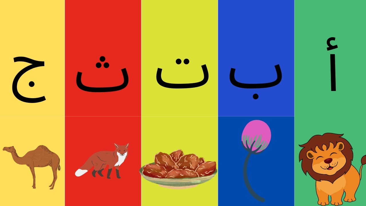 أنشودة الحروف العربية - أ ب ت - أغنية هادئة تعليمية للأطفال تعلم ...
