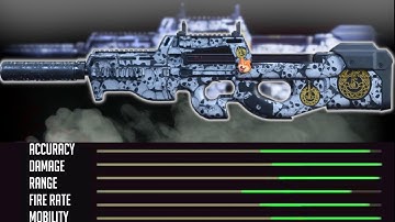 This Class Setup Turns The P90 Into A DEATHRAY In Modern Warfare!☠(Best MW P90 Attachments/Loadout!)