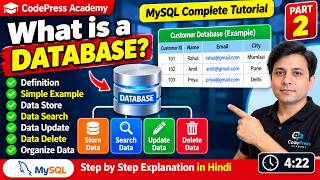 What is a Database | Database Kya Hai | MySQL Complete Tutorial Part 2