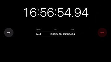 10 likes and I’ll delete this timer 😰