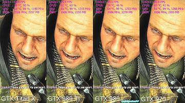 Crysis 3 GTX Titan X Vs GTX 980 TI Vs GTX 980 Vs GTX 970 Frame Rate Comparison